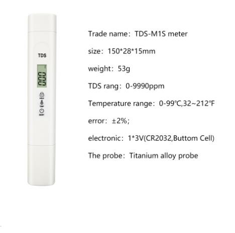TDS-M1S